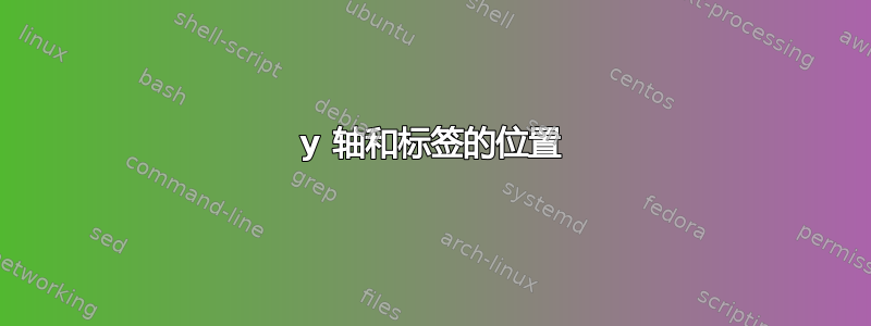 y 轴和标签的位置