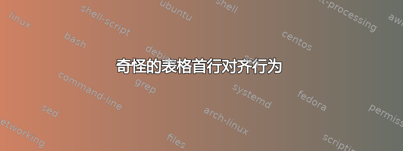 奇怪的表格首行对齐行为