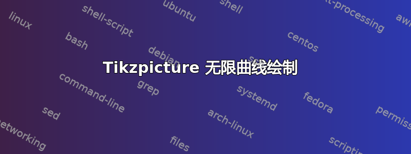 Tikzpicture 无限曲线绘制 