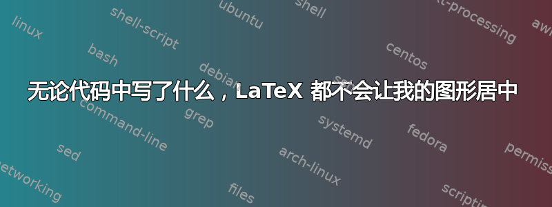 无论代码中写了什么，LaTeX 都不会让我的图形居中