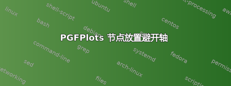 PGFPlots 节点放置避开轴