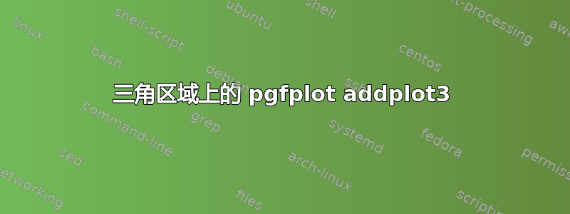 三角区域上的 pgfplot addplot3