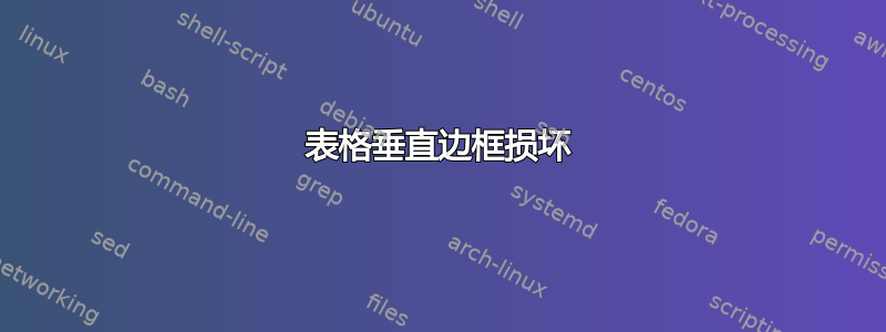 表格垂直边框损坏