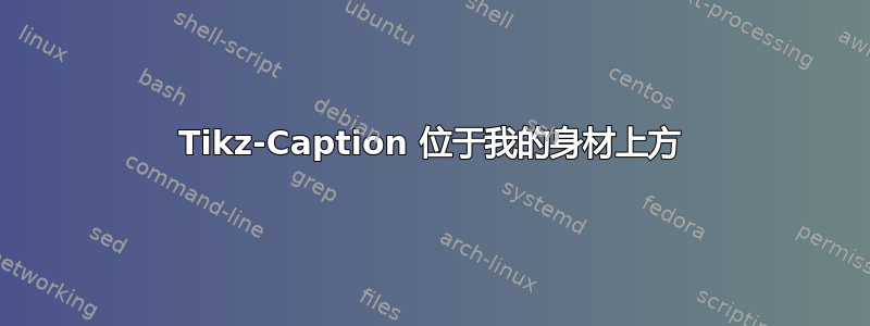 Tikz-Caption 位于我的身材上方