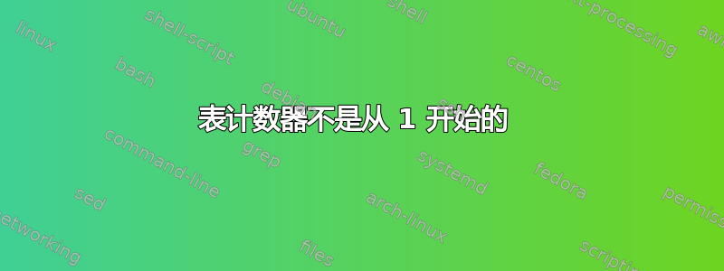 表计数器不是从 1 开始的 