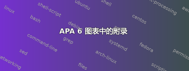 APA 6 图表中的附录