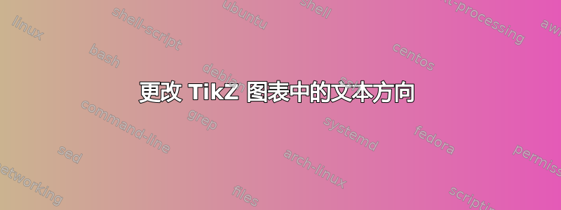 更改 TikZ 图表中的文本方向