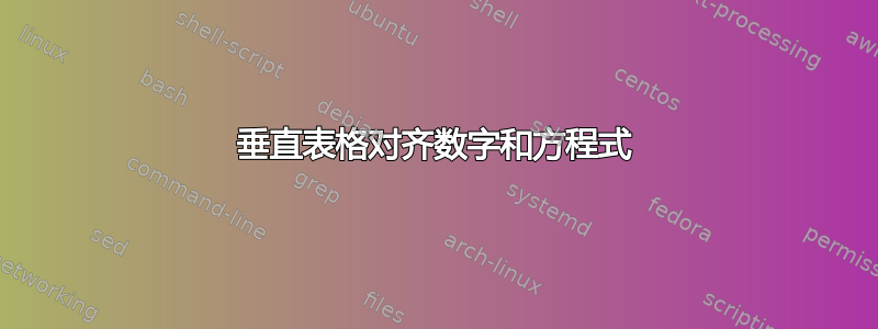 垂直表格对齐数字和方程式