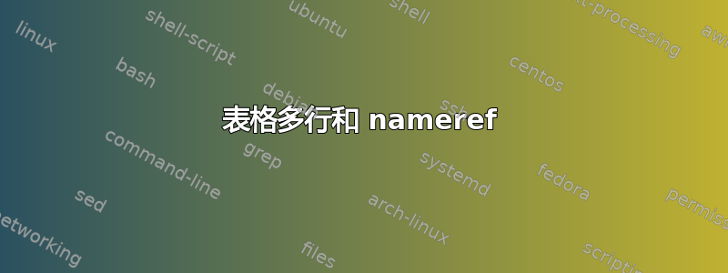 表格多行和 nameref