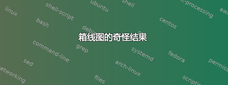 箱线图的奇怪结果