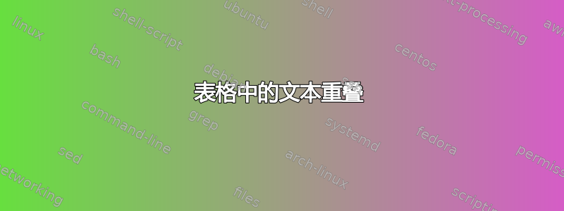 表格中的文本重叠