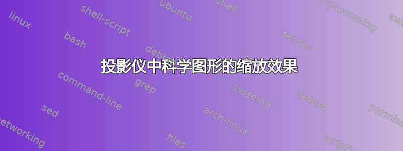 投影仪中科学图形的缩放效果