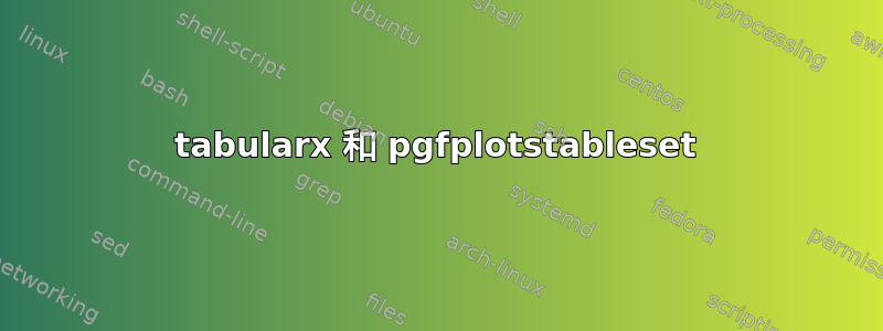 tabularx 和 pgfplotstableset