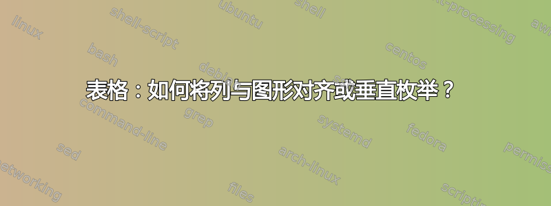 表格：如何将列与图形对齐或垂直枚举？