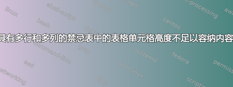 具有多行和多列的禁忌表中的表格单元格高度不足以容纳内容