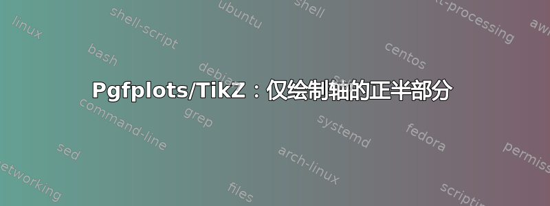 Pgfplots/TikZ：仅绘制轴的正半部分