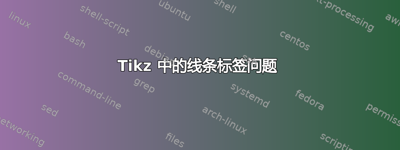 Tikz 中的线条标签问题