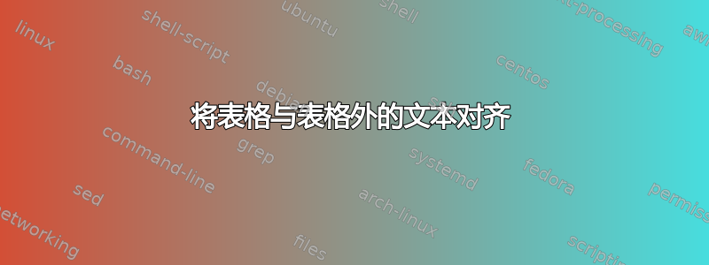 将表格与表格外的文本对齐