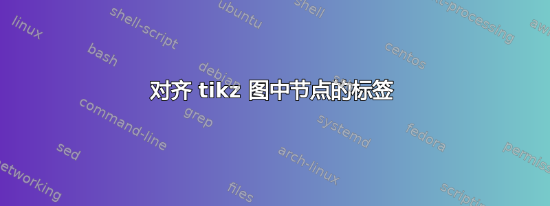 对齐 tikz 图中节点的标签