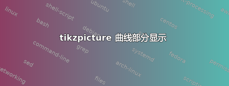 tikzpicture 曲线部分显示