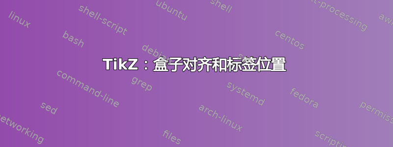 TikZ：盒子对齐和标签位置