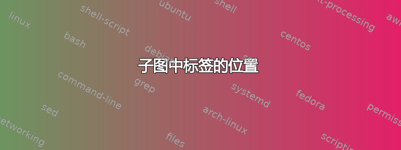 子图中标签的位置