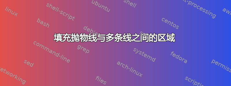 填充抛物线与多条线之间的区域