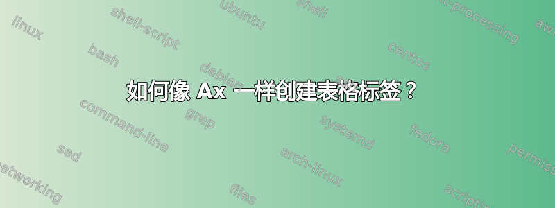 如何像 Ax 一样创建表格标签？