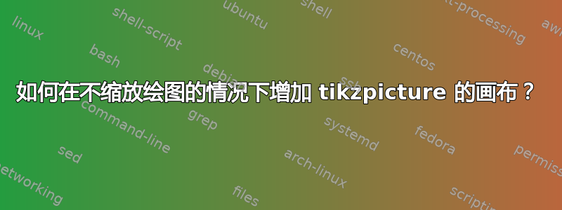 如何在不缩放绘图的情况下增加 tikzpicture 的画布？