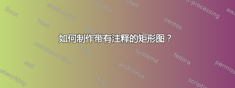 如何制作带有注释的矩形图？