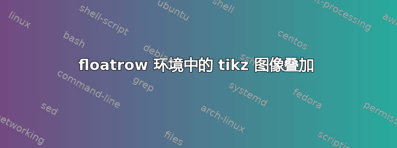 floatrow 环境中的 tikz 图像叠加