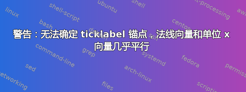 警告：无法确定 ticklabel 锚点，法线向量和单位 x 向量几乎平行