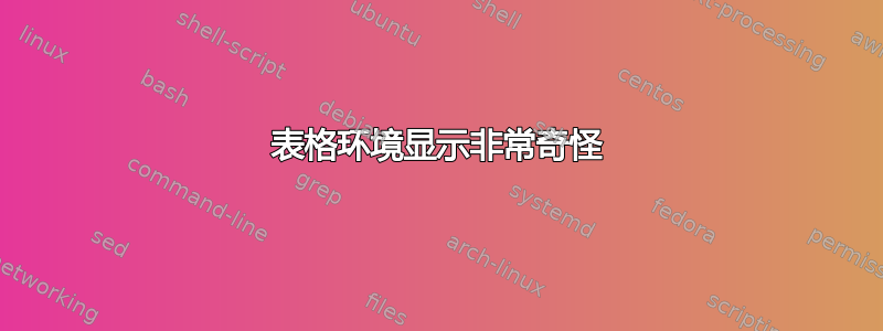 表格环境显示非常奇怪