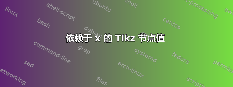 依赖于 x 的 Tikz 节点值