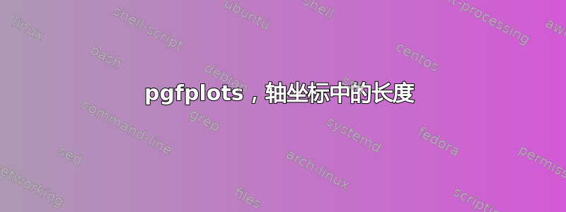 pgfplots，轴坐标中的长度