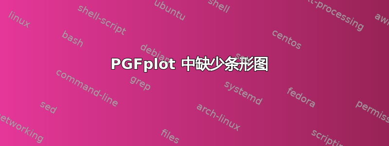 PGFplot 中缺少条形图 