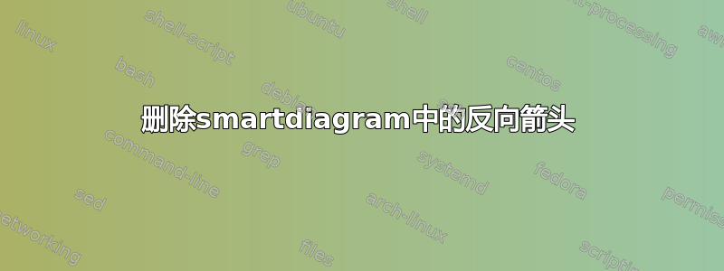 删除smartdiagram中的反向箭头