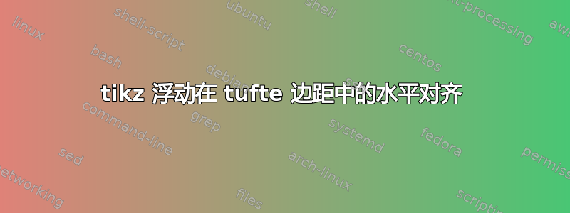 tikz 浮动在 tufte 边距中的水平对齐