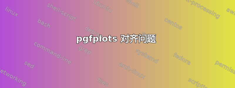 pgfplots 对齐问题