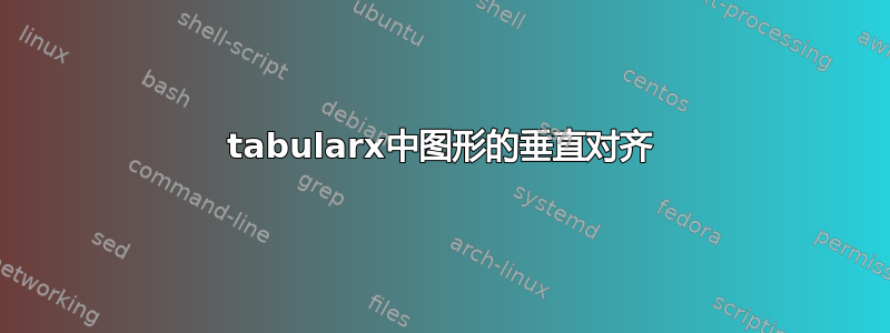 tabularx中图形的垂直对齐