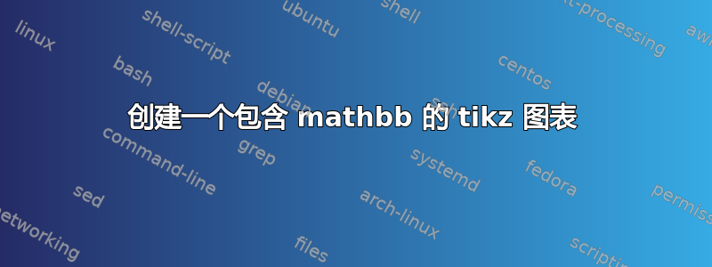 创建一个包含 mathbb 的 tikz 图表