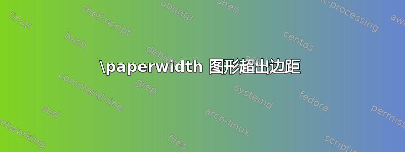 \paperwidth 图形超出边距