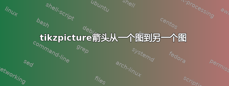 tikzpicture箭头从一个图到另一个图