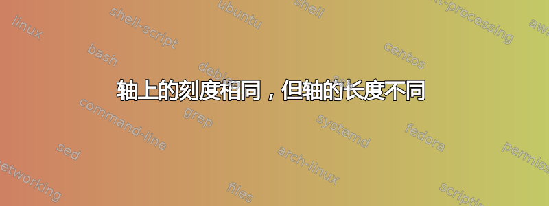 轴上的刻度相同，但轴的长度不同