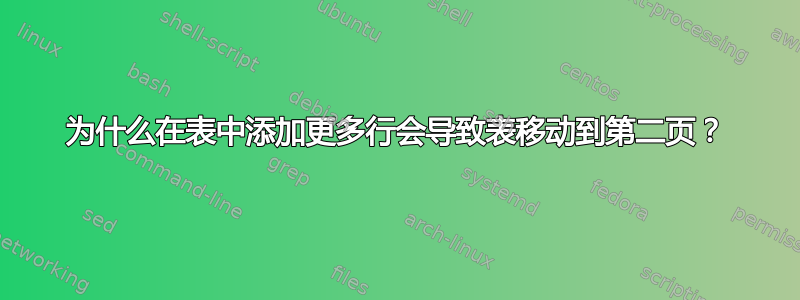 为什么在表中添加更多行会导致表移动到第二页？