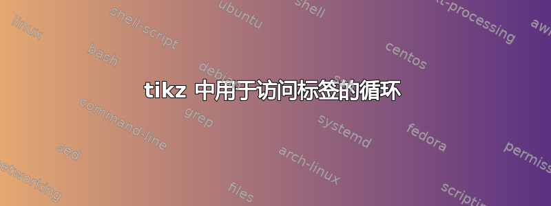 tikz 中用于访问标签的循环