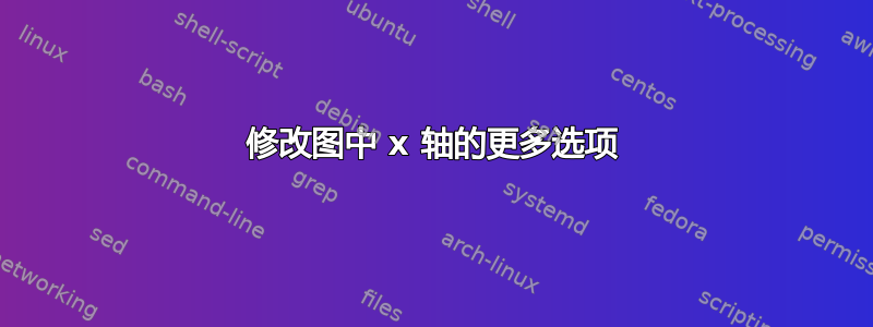 修改图中 x 轴的更多选项