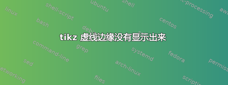 tikz 虚线边缘没有显示出来