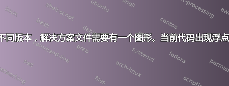 考试有两个不同版本，解决方案文件需要有一个图形。当前代码出现浮点数丢失错误