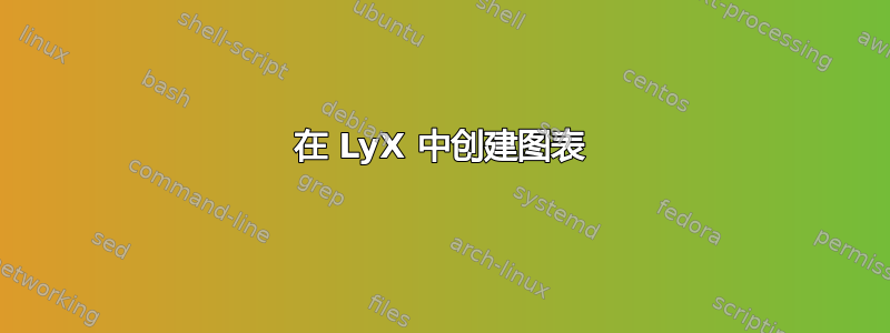 在 LyX 中创建图表